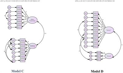 Development of a structured interview for the modified version of the Beth Israel Hospital psychosomatic questionnaire for alexithymia